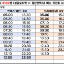 이매역.농업기술센터.진흥아파트.동신아파트 이미지