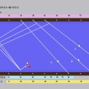 파이브앤하프 시스템(2) - 수구위치찾기 이미지