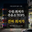 ㈜현대석유 서광주유소 | 경기 수원시 최저가 주유소 TOP 5