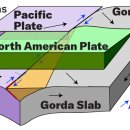 DUBAI BI-A 이미지