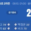 [2026 FIFA U-20 Women's WorldCup D조 2R] 일본 vs 미국 골장면.gif 이미지