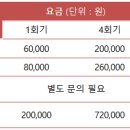 피플커넥티드 이미지