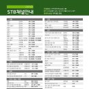 권근 응제시주 이미지