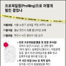 범인이 은연중 흘린 행동증거 프로파일러 '손바닥 안' 이미지