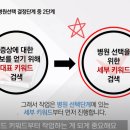 애드리절트 - 서초구 사평대로53길 107 | 애드리절트