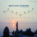 대한부동산신탁(주)