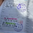 등원교차로 앞 사거리 2 | 면허취소 후 1년, 다시 따기까지의 현실 후기 (기능시험 합격 꿀팁 , 도로주행 꿀팁 포함)