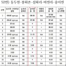 연천UN군 화장장시설 이미지