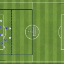 ＜U15 훈련＞4월 2일 (화) 공수 전환 능력 향상 이미지