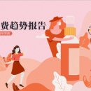민구조건축사사무소주 | JD징동 빅데이터 연구소 발표 <2020년 여성 소비 트렌드 보고> 코로나19이후 중국 여성의 달라진 소비 패턴