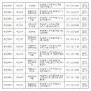 호돌이소아청소년과의원 이미지