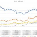 해성하이텍 이미지