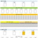 제14회 송파구청장배 당구대회 공지 이미지