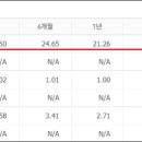 nh코리아 이미지