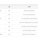 GS25정발산점 네이버블로그