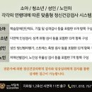 행복한정신건강의학과의원