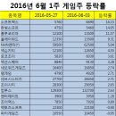 (주)소프트맥스 이미지