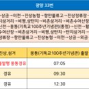 웅동마을회관 이미지