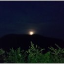 월출수산