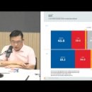 주식회사 리얼미터
