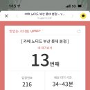 노티드 부산롯데본점