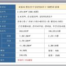 일신아파트앞 이미지