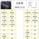 제 243차 정기 산행 경기 포천시&가평군 하면 **운악산 937.5m 산행 이미지