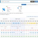 남대리경로당 이미지