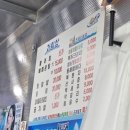 [속초 회/대게 맛집] &#34;설악항 26호 경진호&#34; 식객 허영만의 백반기행 맛집 내 돈 내 산