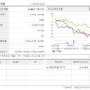 (주)대원물산 이미지