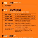 삼도설장구 | 아이와 볼만한 7월 공연) 하남문화재단 국립국악원 &lt;연희-판 &#39;흥으로 잇는 세상&#39;&gt; 하남문화예술회관