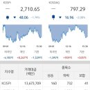 팜인사이트랩 네이버블로그