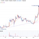 (주)화진산업개발 이미지