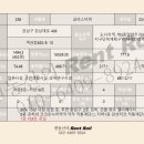 동산빌딩 이미지