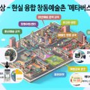 창동예술촌 이미지