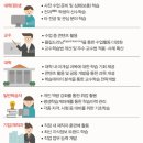 비젼무크