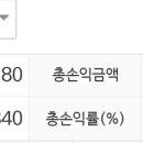 (주)태산약품 이미지