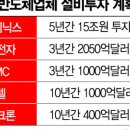 사직1동-1 이미지