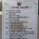대치떡방 - 구리시 건원대로34번길 27 | 대치떡방