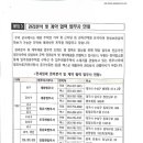 대경법무사법인 - 경주시 봉황로 59 | 대경법무사법인
