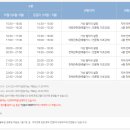 영월여행 1일차 마무리 :: 영양족발 마늘족발 / 별마로 천문대