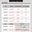 테라지엔씨