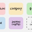 에이디생명과학