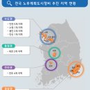 도시에 이미지