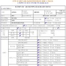 수원-1232 이미지