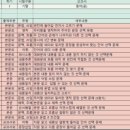 정관중 앞 이미지