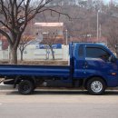 이사콜화물