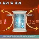 (주)조광산업개발 네이버블로그