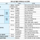 덕진 거제의봄 프리미엄 이미지