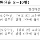 계산보건진료소 이미지